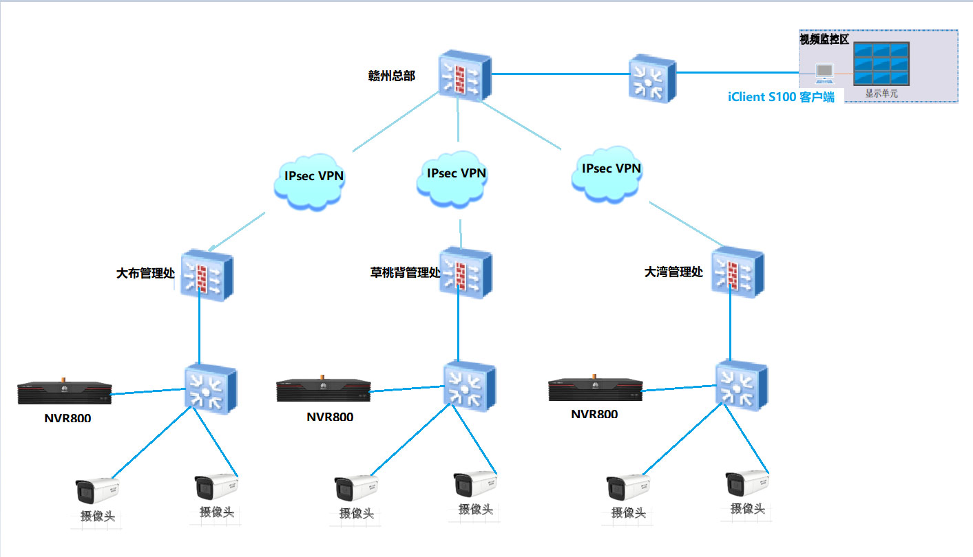 贛州金瑞鈾業項目